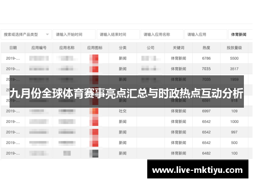 九月份全球体育赛事亮点汇总与时政热点互动分析