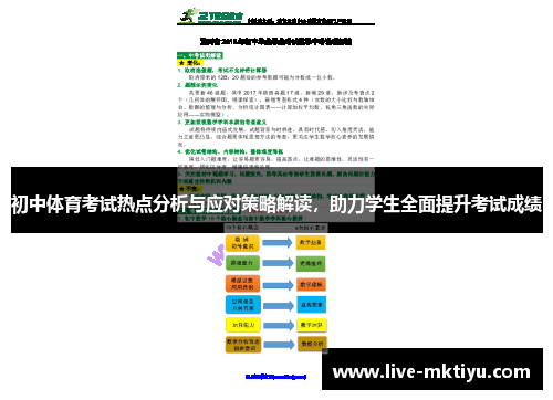 初中体育考试热点分析与应对策略解读，助力学生全面提升考试成绩